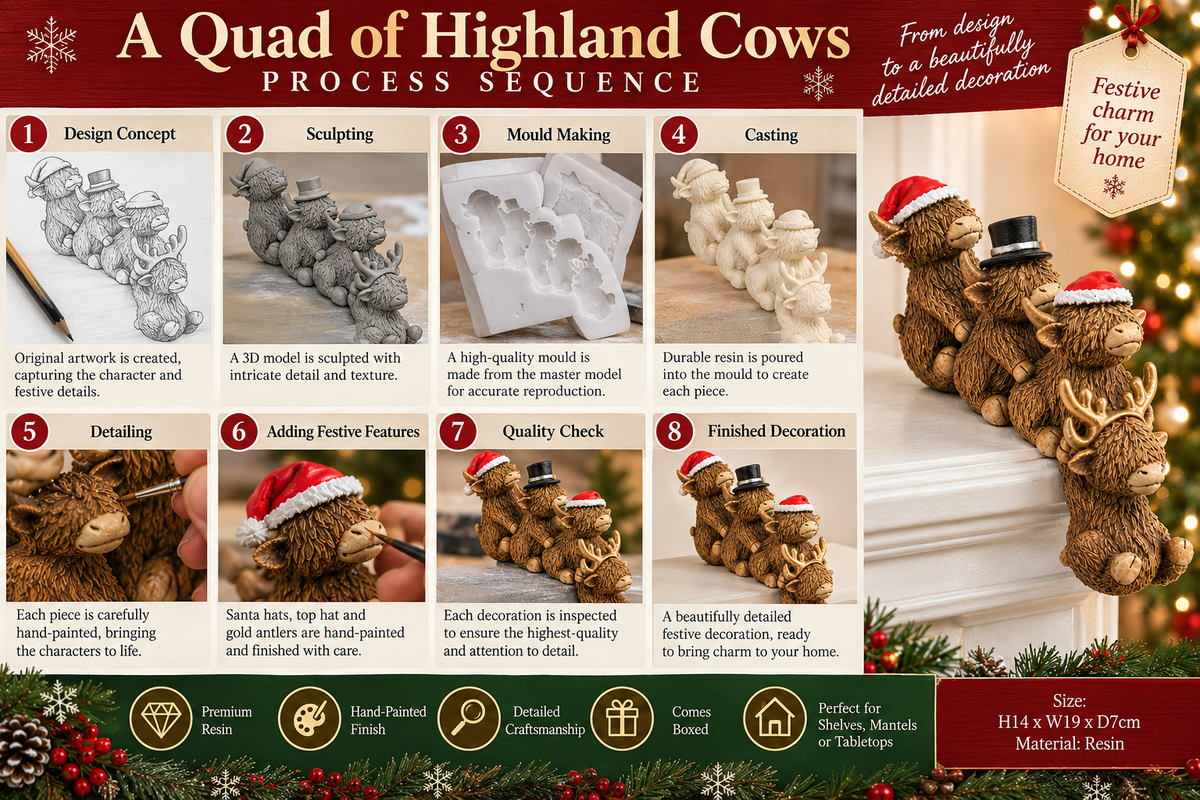 A Quad of Highland Cows